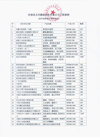 公司部分業績