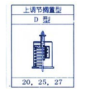 可變彈簧支吊架（VS、TD）