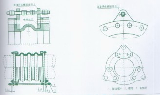 国产精品高潮呻吟AV久久动漫牌橡（xiàng）膠（jiāo）接頭（tóu）防拉托限位裝置的示意圖